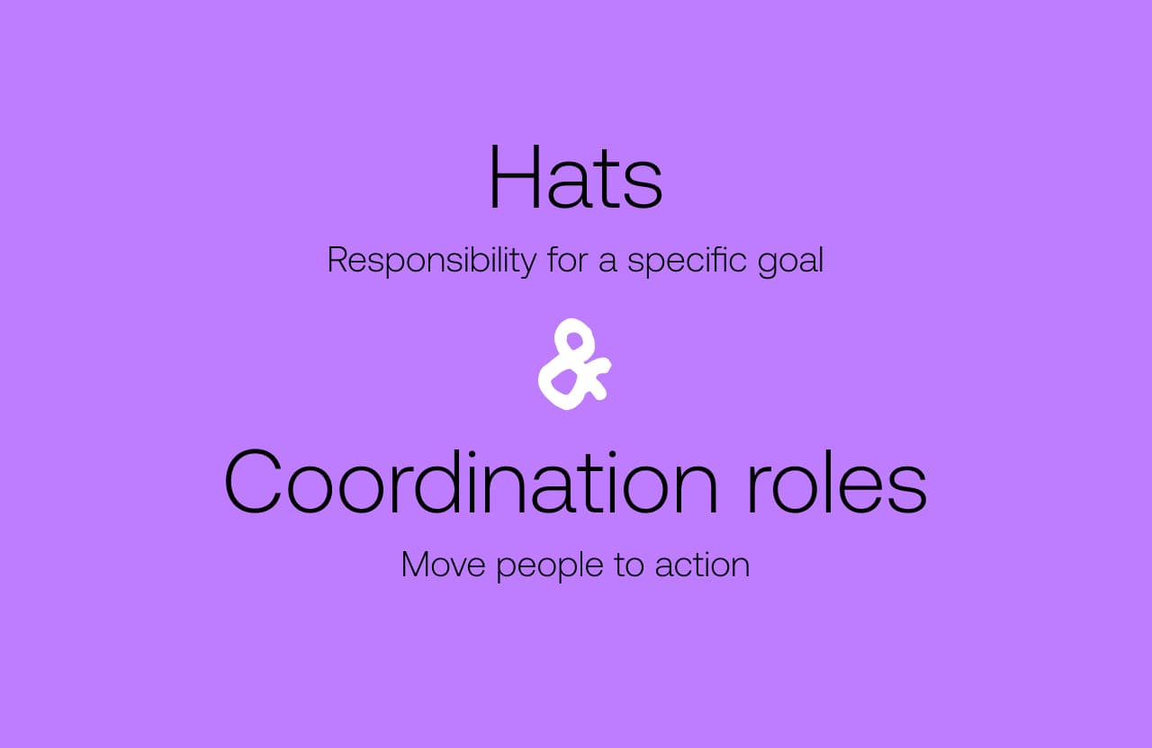 Description Roles and Hats